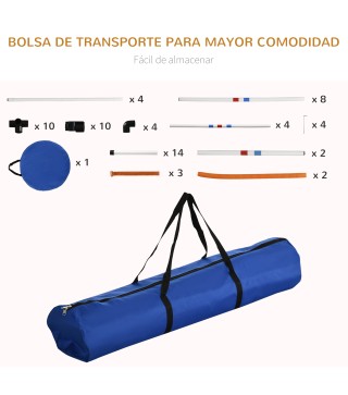 Conjunto de Entrenamiento para Mascotas