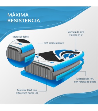 Tabla de Paddle Surf Hinchable
