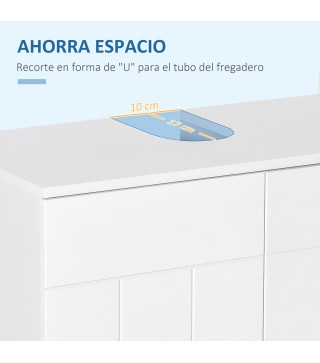 Armario de Baño