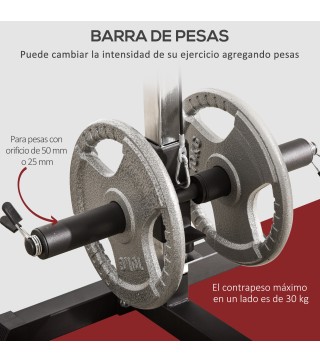 Máquina de Musculación