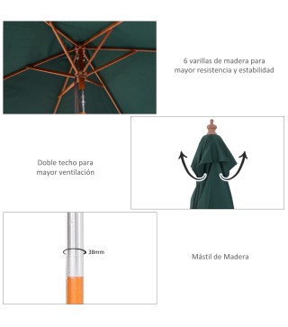 Sombrilla de Jardín