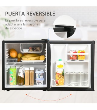 Mini Nevera