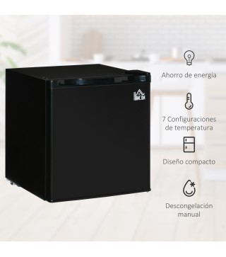 Mini Nevera