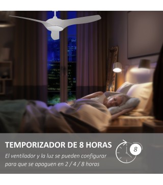 Ventilador de Techo con Luz