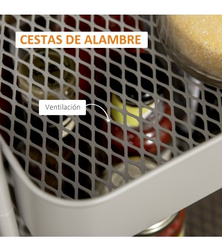 Carrito de Cocina
