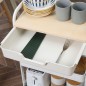 Carrito de Cocina