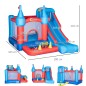 Castillo Hinchable Castillo Hinchable
