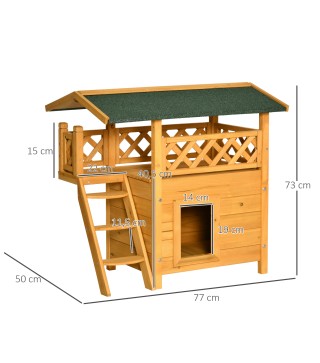 Caseta para Gatos