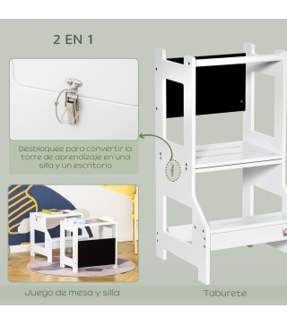 Torre de Aprendizaje