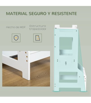 Torre de Aprendizaje