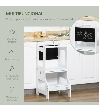 Torre de Aprendizaje