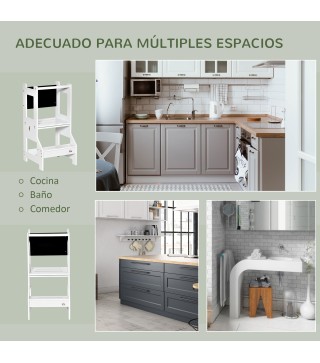 Torre de Aprendizaje