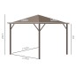 Gazebo Gazebo