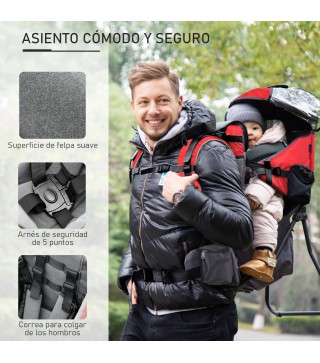Mochila Portabebés