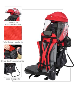 Mochila Portabebés