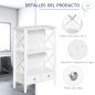 Armario de Baño
