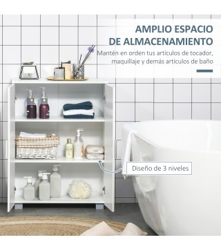 Armario de Baño