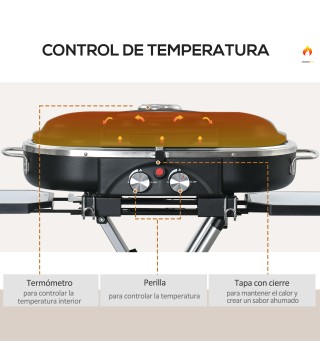 Barbacoa de Gas