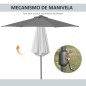 Sombrilla de Jardín Sombrilla de Jardín