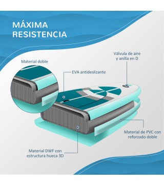 Tabla de Paddle Surf Hinchable