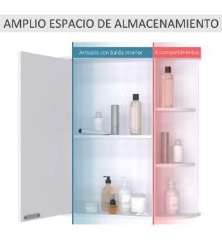 Armario de Espejo