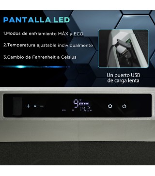 Congelador de Compresor