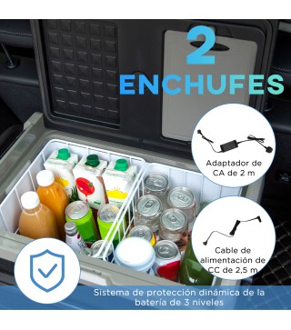 Congelador de Compresor