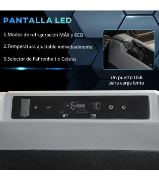 Nevera Eléctrica Portátil