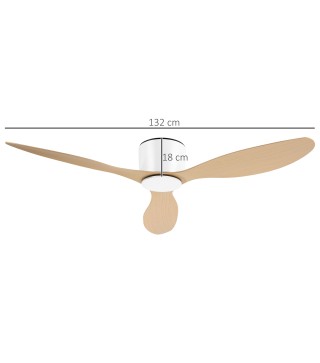 Ventilador de Techo