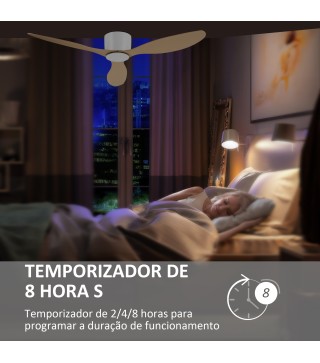 Ventilador de Techo