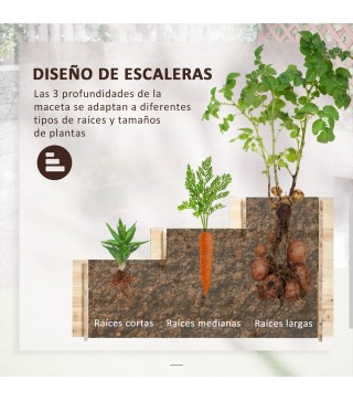 Jardinera de 3 Niveles