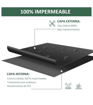 Funda Protectora para Muebles