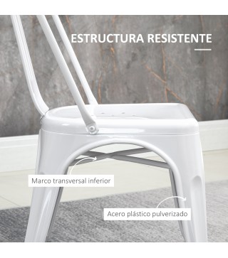 Sillas de Comedor