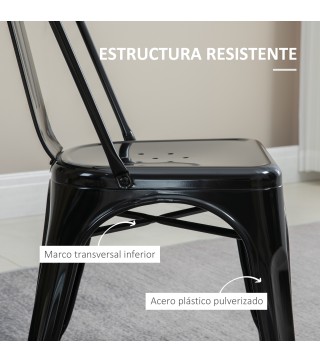 Sillas de Comedor