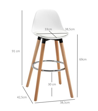 Taburetes de Bar