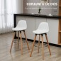 Conjunto de 2 Taburetes de Bar Tapizado en PU Taburetes Altos de Cocina con Asiento 69 cm 43x43x91 cm Blanco