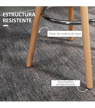 Taburetes de Bar