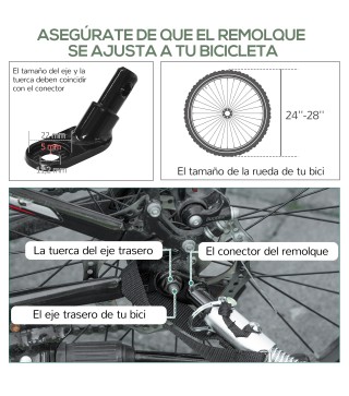 Remolque para Bicicletas