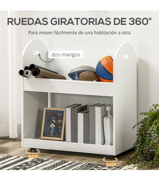 Estantería Librería