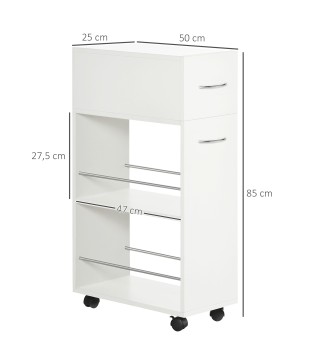Carrito de Cocina
