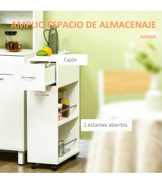 Carrito de Cocina