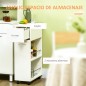 Carrito de Cocina