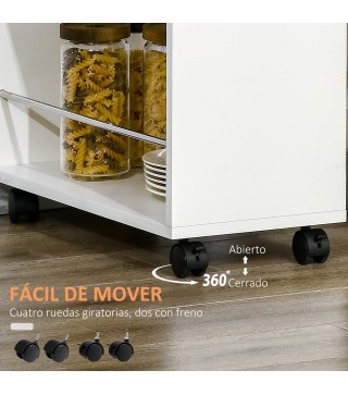 Carrito de Cocina