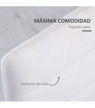 Sillas de Comedor