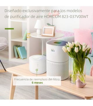 Filtro de Repuesto