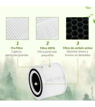 Filtro de Repuesto