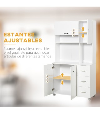 Alacena de Cocina