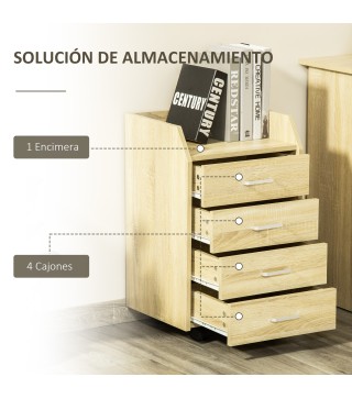 Cajonera de Oficina
