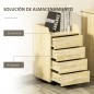 Cajonera de Oficina Cajonera de Oficina
