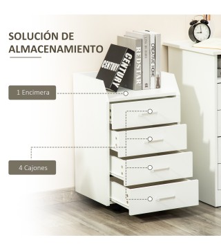 Cajonera de Oficina